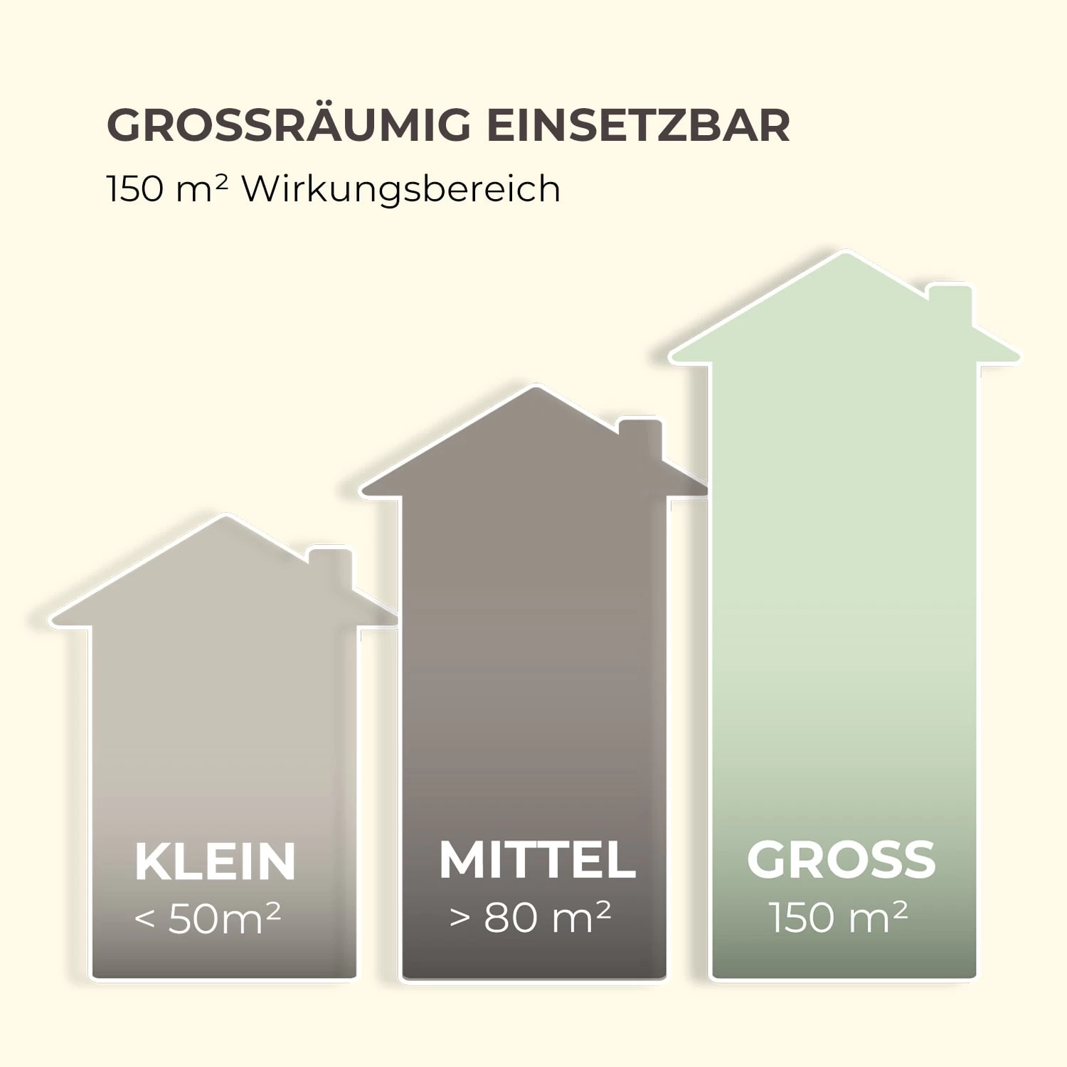 Mosquito Ex 5500 13W 150m² LEDs Auffangschale Kette Schwarz 10 Mosquito Ex 5500 13W 150m² LEDs Auffangschale Kette Schwarz – Bild 8