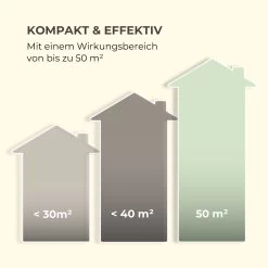 Skyfall SQ Insektenvernichter 16W 50m² UV-Lampen Auffangschale Kette -Gartenwelt Verkauf 10034733 de 0006 logo