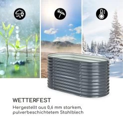 High Grow Hochbeet 160 X 80 X 80 Cm Stahl-Wellblech Einfacher Aufbau -Gartenwelt Verkauf 10035814 de 0006 logo