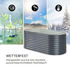 High Grow Hochbeet 200 X 80 X 100 Cm Stahl-Wellblech Einfacher Aufbau 14 High Grow Hochbeet 200 X 80 X 100 Cm Stahl-Wellblech Einfacher Aufbau -Gartenwelt Verkauf 10035815 de 0006 logo