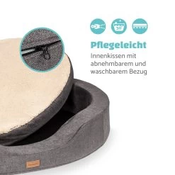 Lotte Hundebett Waschbar Orthopädisch Memory-Schaum Größe XL -Gartenwelt Verkauf 10037581 de 0005 logo