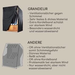 Grandeur Schutzhülle Für Strandkorb Extra Wasserabweisend UV-beständig Polyester -Gartenwelt Verkauf 10038729 de 0002 logo
